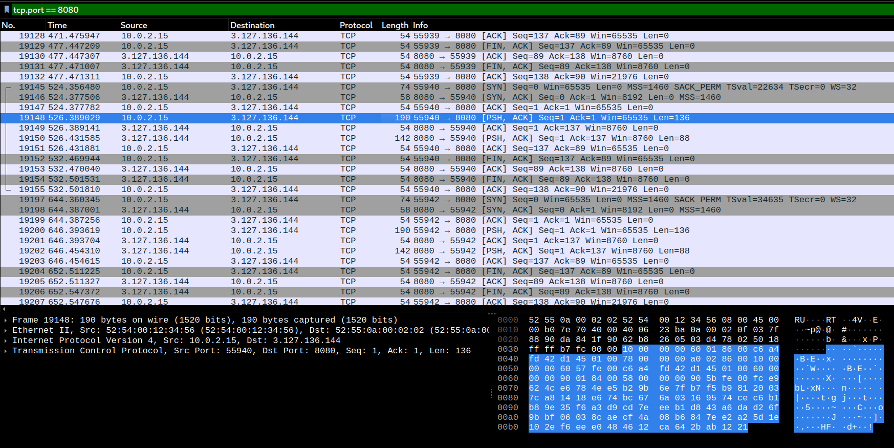 weird TCP packets